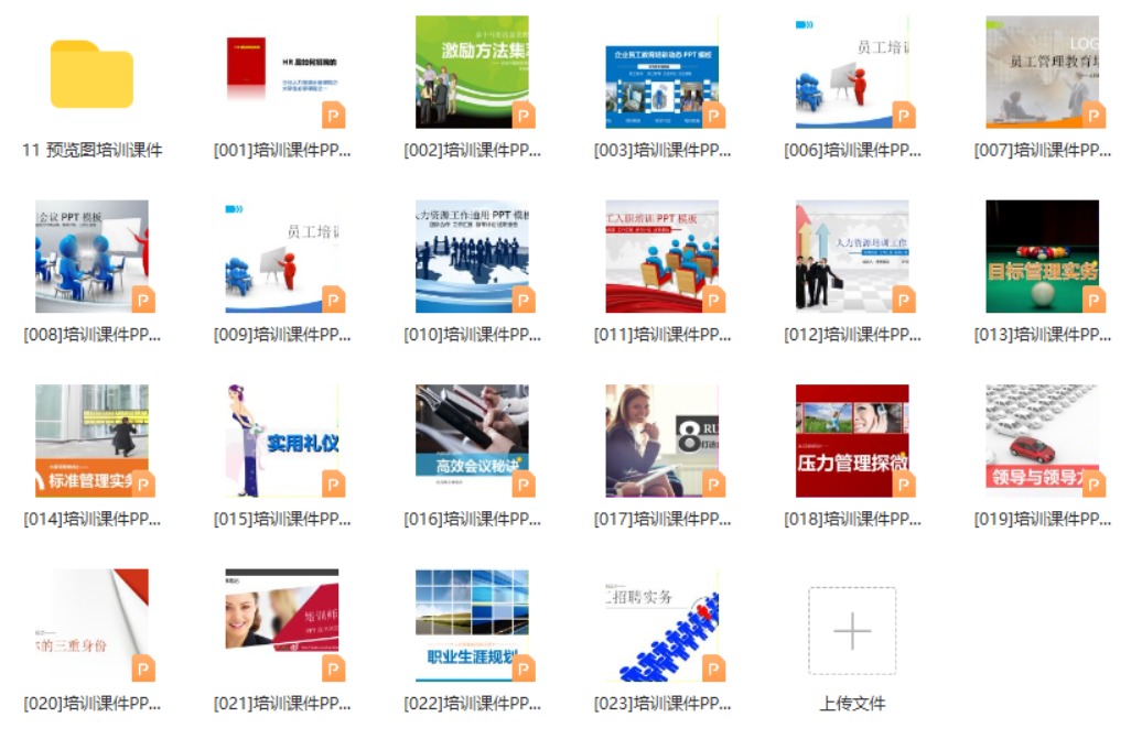 11 培训课件【21套】-知云阁资源站