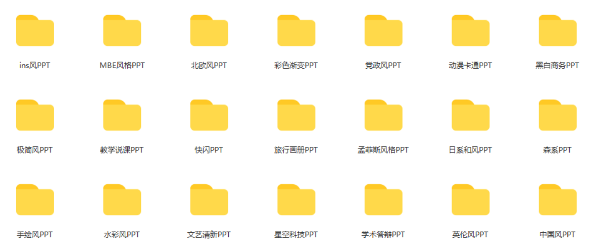 21种PPT大礼包【220套】-知云阁资源站