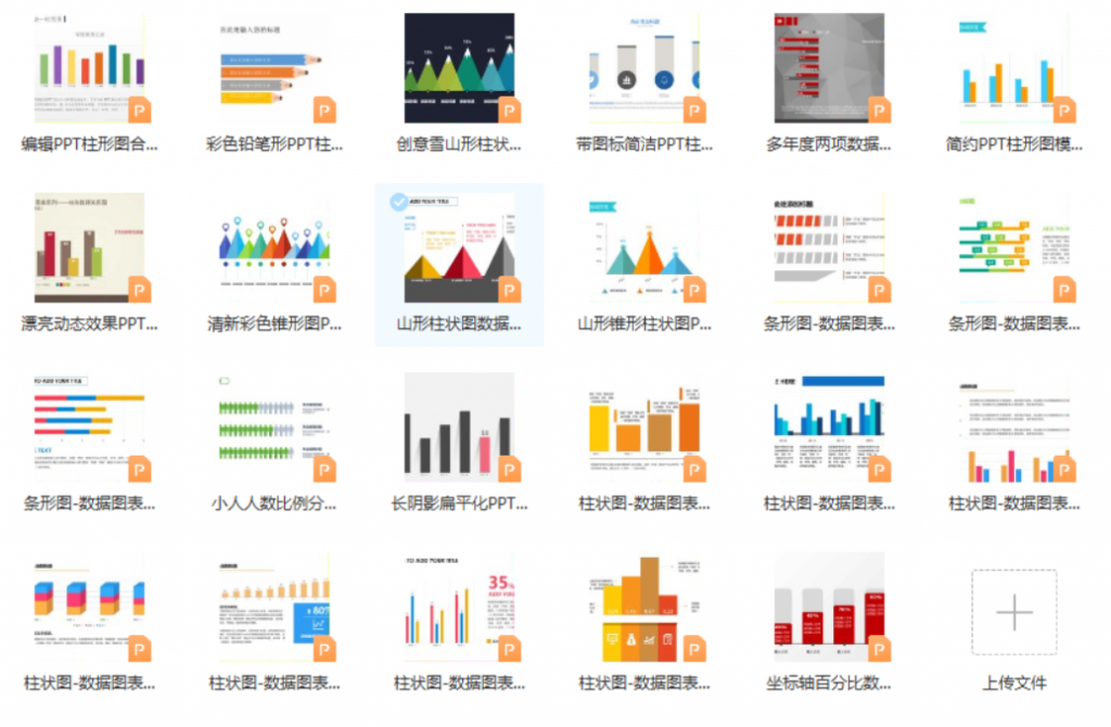 图片[1]-01 柱形图-23例-PPT图表-知云阁资源站