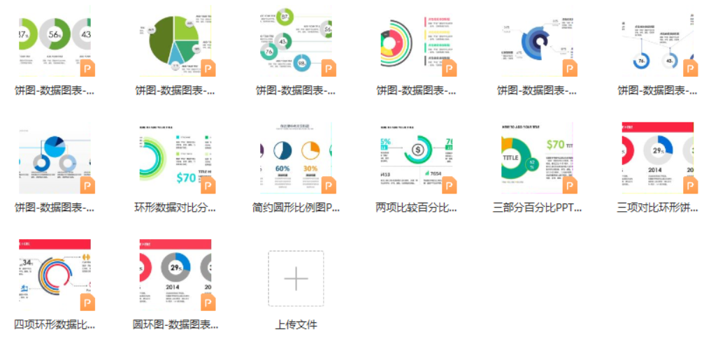 02 饼状图-14例-PPT图表-知云阁资源站