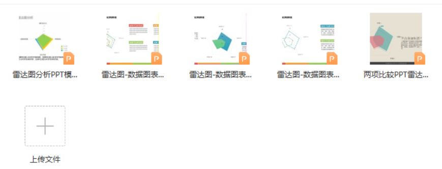 05 雷达图-5例-PPT图表-知云阁资源站