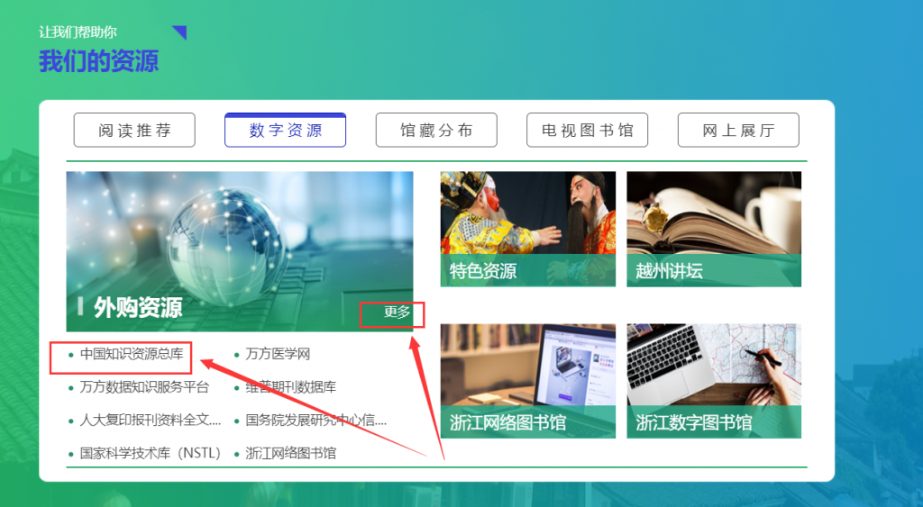 图片[4]-知网万方维普论文免费下载教程-知云阁资源站