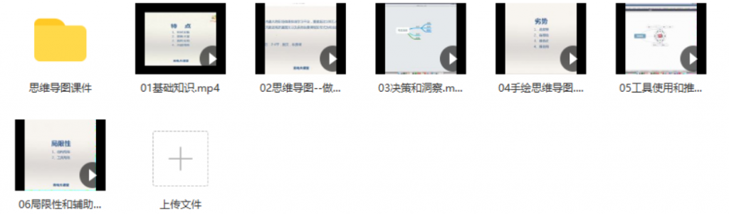 图片[1]-思维导图从入门到精通教程-知云阁资源站
