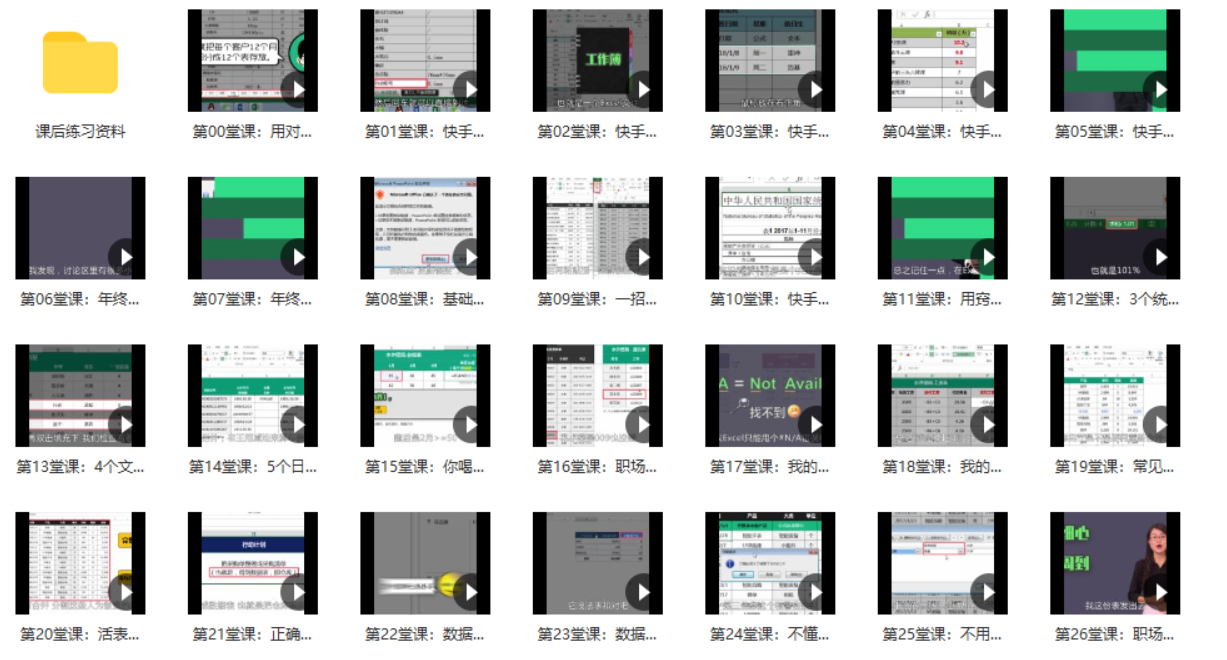 Amber大神教你玩转Excel，收获高效人生（附课后资料）-知云阁资源站