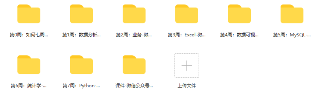 七周成为数据分析师（145节课+课件）-知云阁资源站