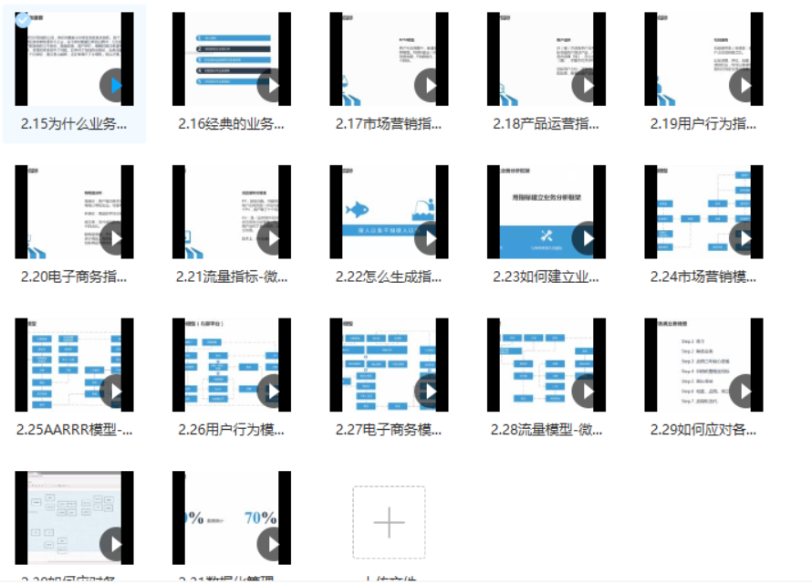 图片[3]-七周成为数据分析师（145节课+课件）-知云阁资源站