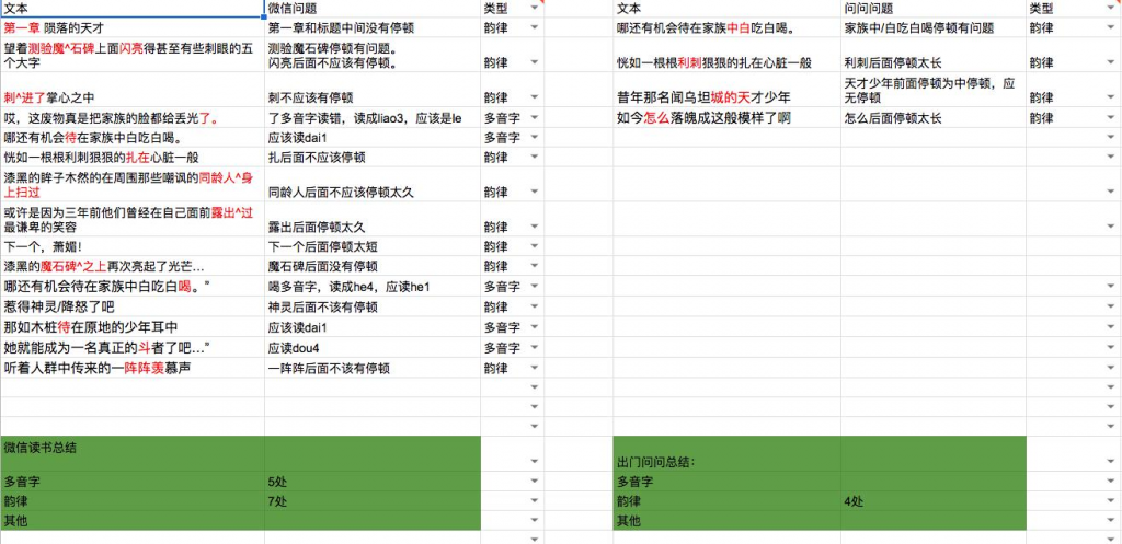 图片[4]-AI语音——魔音工坊-知云阁资源站