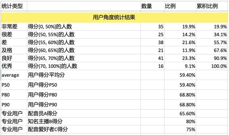 图片[1]-AI语音——魔音工坊-知云阁资源站