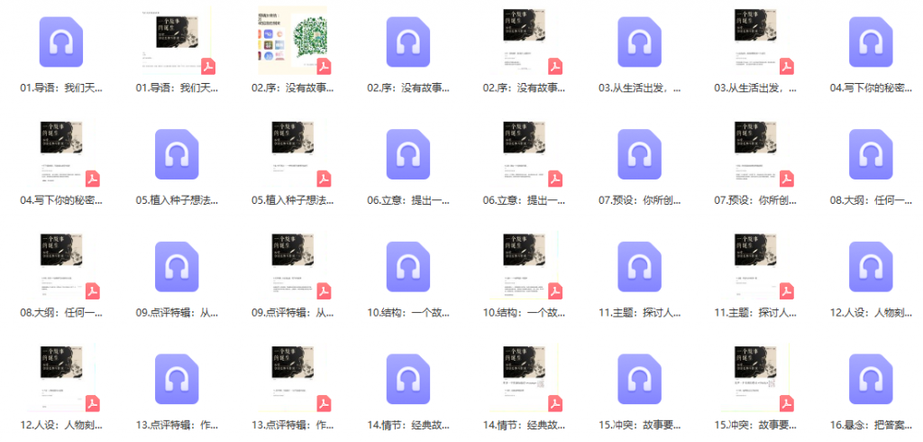 图片[1]-020. 22堂创意思维写作课（完结）-知云阁资源站