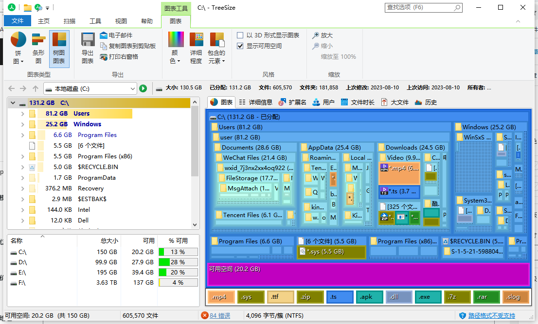 TreeSize-文件树硬盘文件分析软件-知云阁资源站