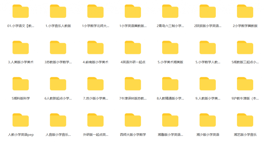 图片[1]-学科资源目录列表【小学+初中+高中+归纳总结】-知云阁资源站