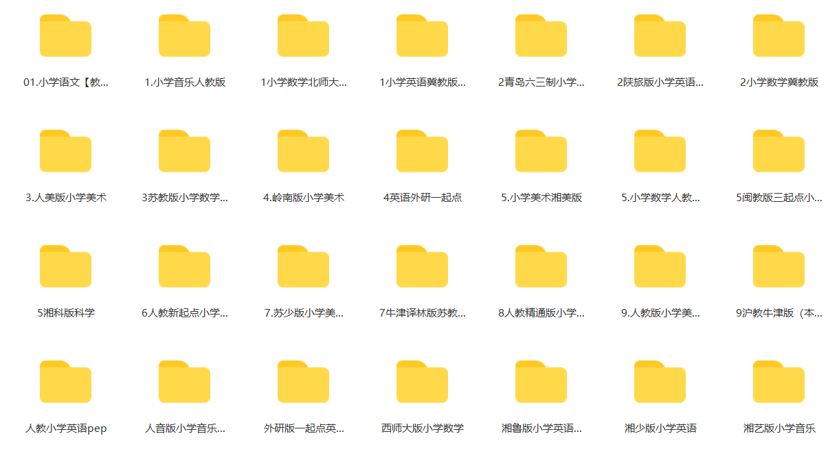 学科资源目录列表【小学+初中+高中+归纳总结】-知云阁资源站