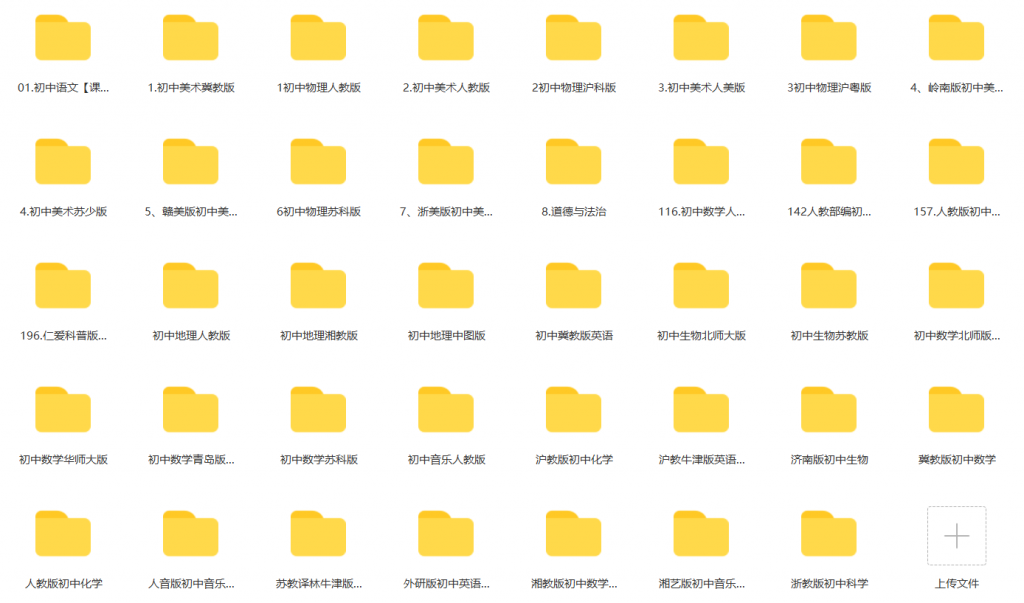 图片[2]-学科资源目录列表【小学+初中+高中+归纳总结】-知云阁资源站