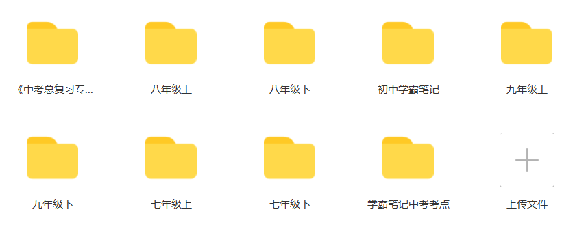 图片[5]-学科资源目录列表【小学+初中+高中+归纳总结】-知云阁资源站