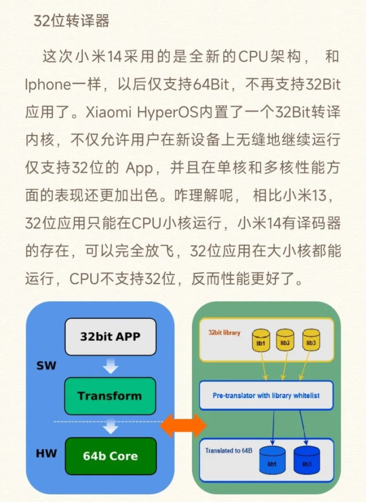 图片[8]-32位APP和64位APP的区别及科普-知云阁资源站