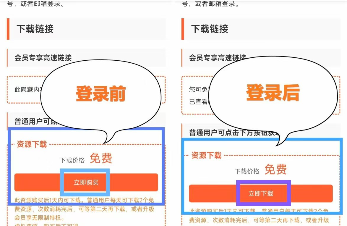 图片[1]-本站使用指南-新人必看-知云阁资源站