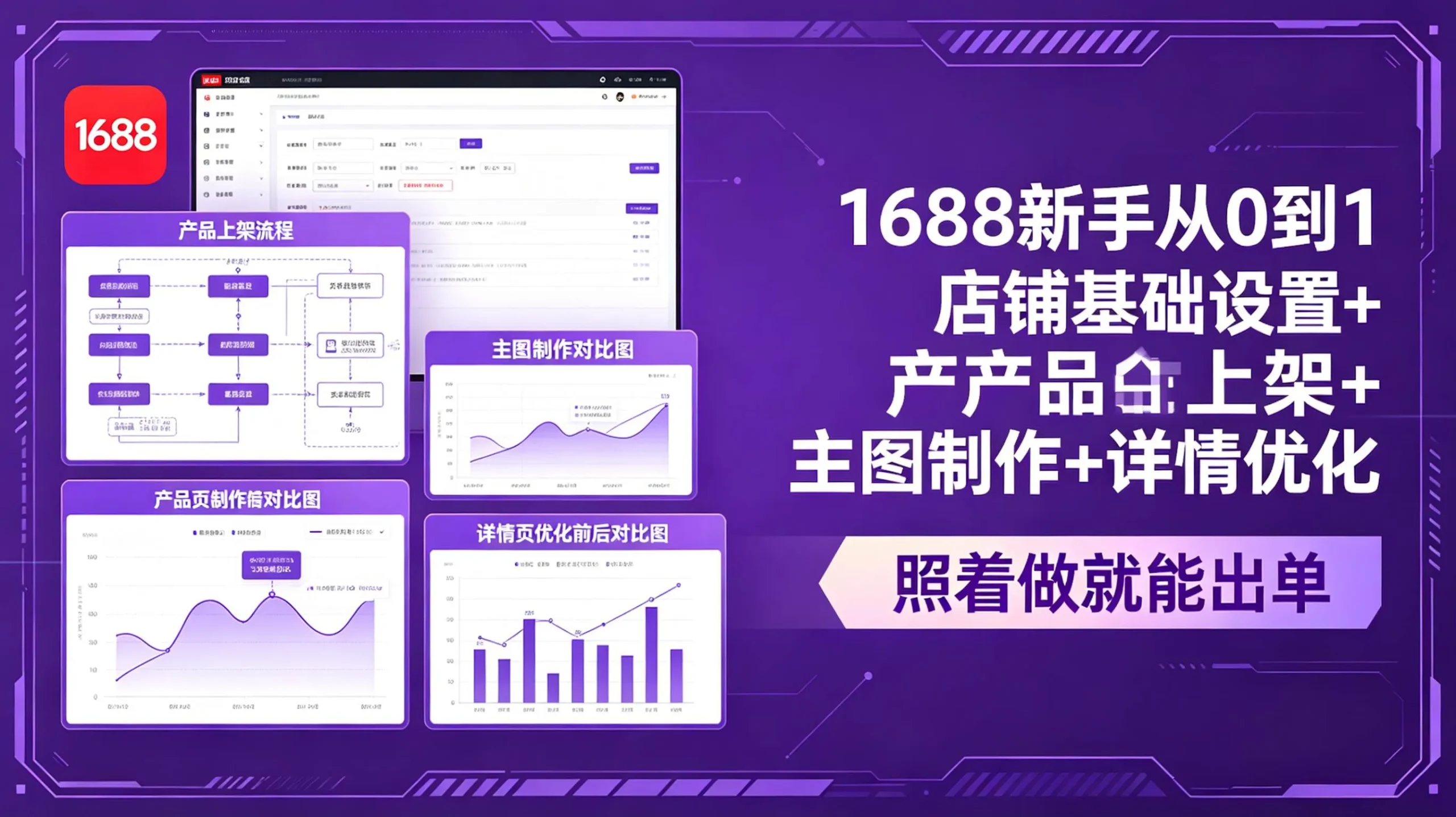 (18848期)1688新手从0到1:店铺基础设置+产品上架+主图制作+详情优化,照着做就能出单-知云阁资源站