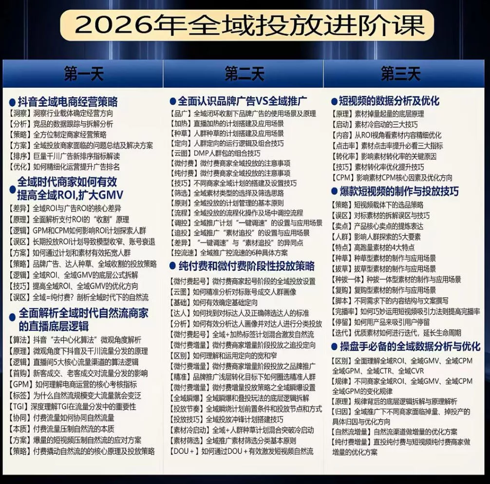 千川扫地僧2026抖音全域投放进阶课，少走弯路·快速起量·掌控增长，6月12-14号杭州线下课(更新)-知云阁资源站