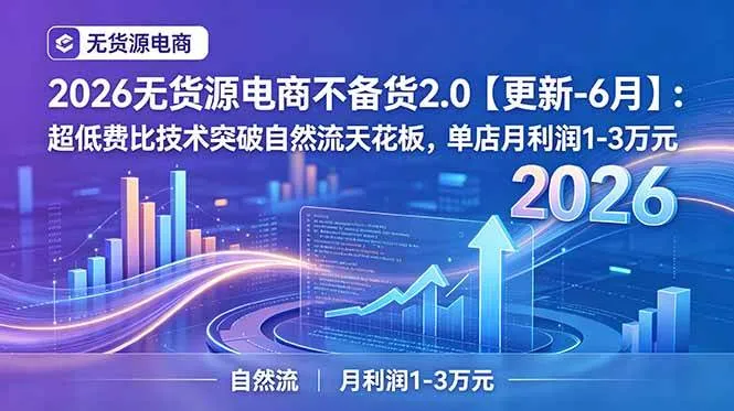 （18912期）2026无货源电商不备货2.0【更新-6月】：超低费比技术突破自然流天花板，单店月利润1-3万元-知云阁资源站