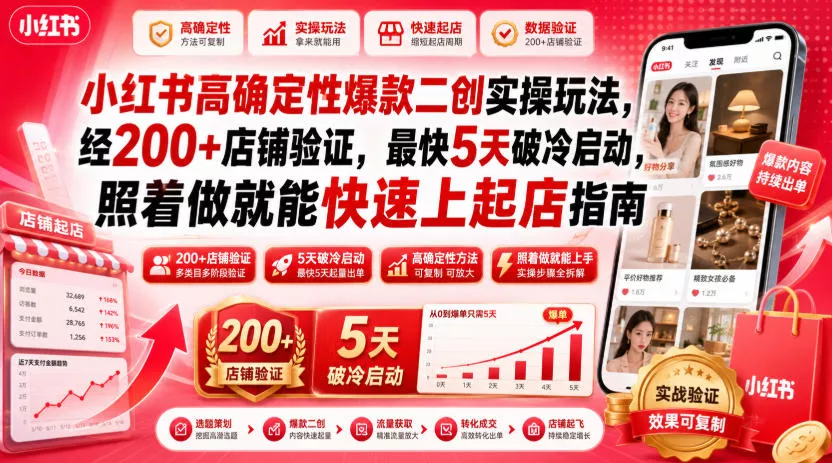 小红书高确定性爆款二创实操玩法,经200+店铺验证,最快5天破冷启动,照着做就能快速上起店指南-知云阁资源站