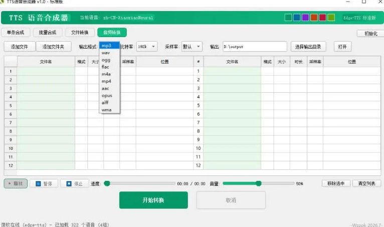 (19374期)最新TTS配音,支持批量,支持文件格式转换,功能超多-知云阁资源站