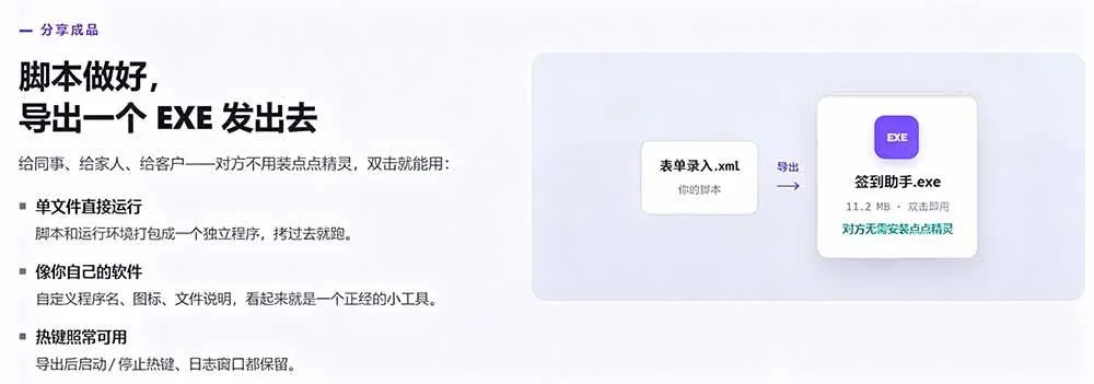 (19423期)专业Windows键鼠自动化工具,免费永久使用,告别重复操作,小白也能快速创建自动化脚本 点点精灵-知云阁资源站