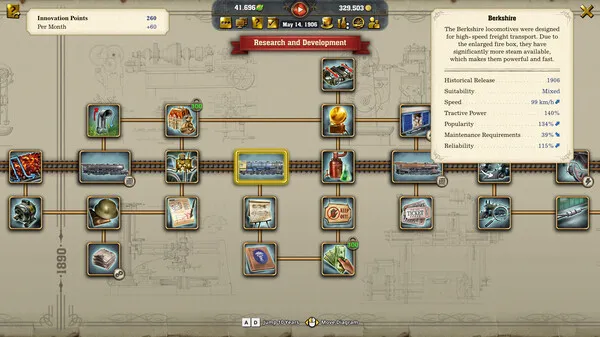 《铁路帝国2/Railway Empire 2》PC中文版下载-含v1.8.1.64758