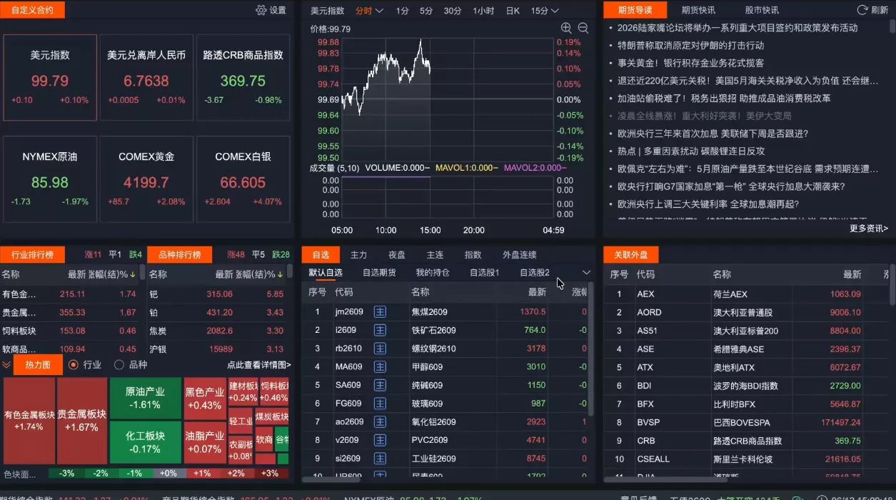 2026期货短线实战课(更新6月)-知云阁资源站