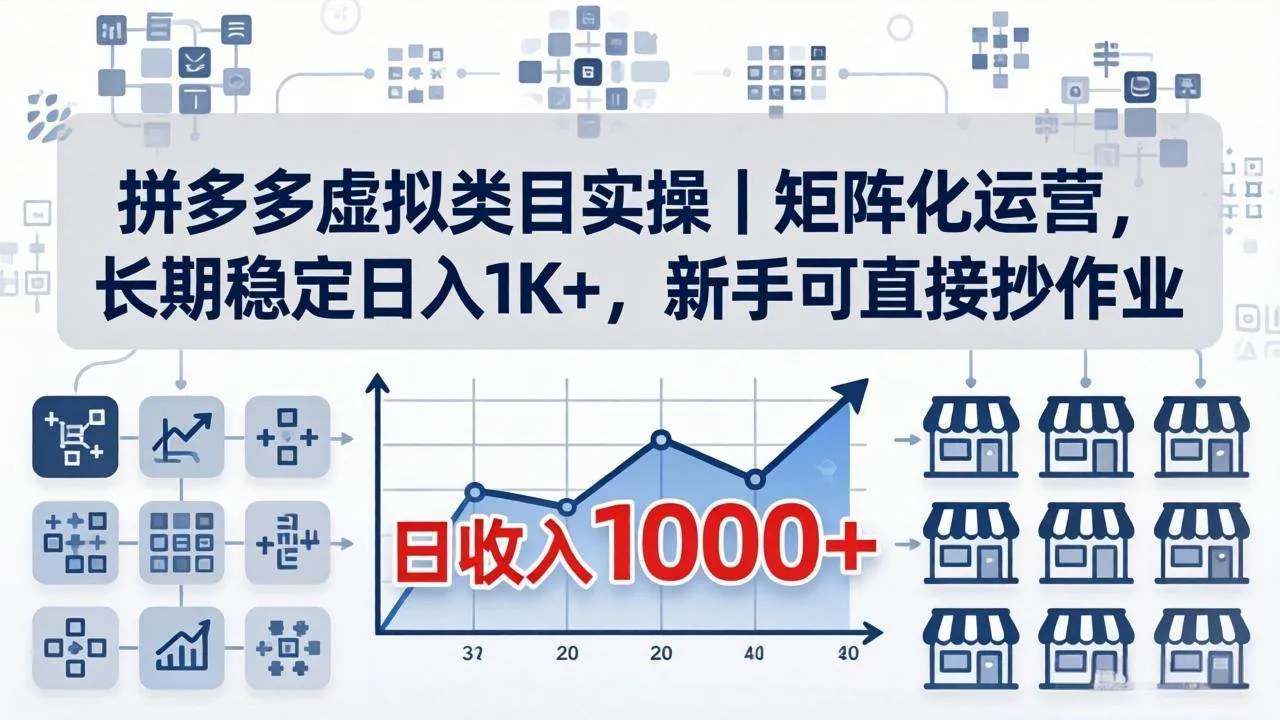 (18218期)拼多多虚拟类目实操|矩阵化运营,长期稳定日入 1K+,新手可直接抄作业-知云阁资源站