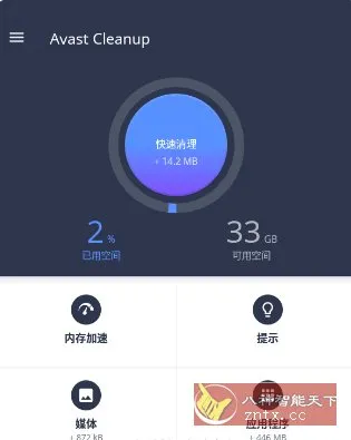 Avast Cleanup Pro AVG内存缓存清理 v25.15.0专业版-知云阁资源站
