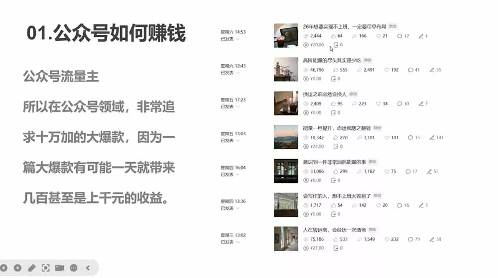 写作掘金训练营：普通人如何依靠写作养活自己？日更2000+爆款内容全拆解-知云阁资源站