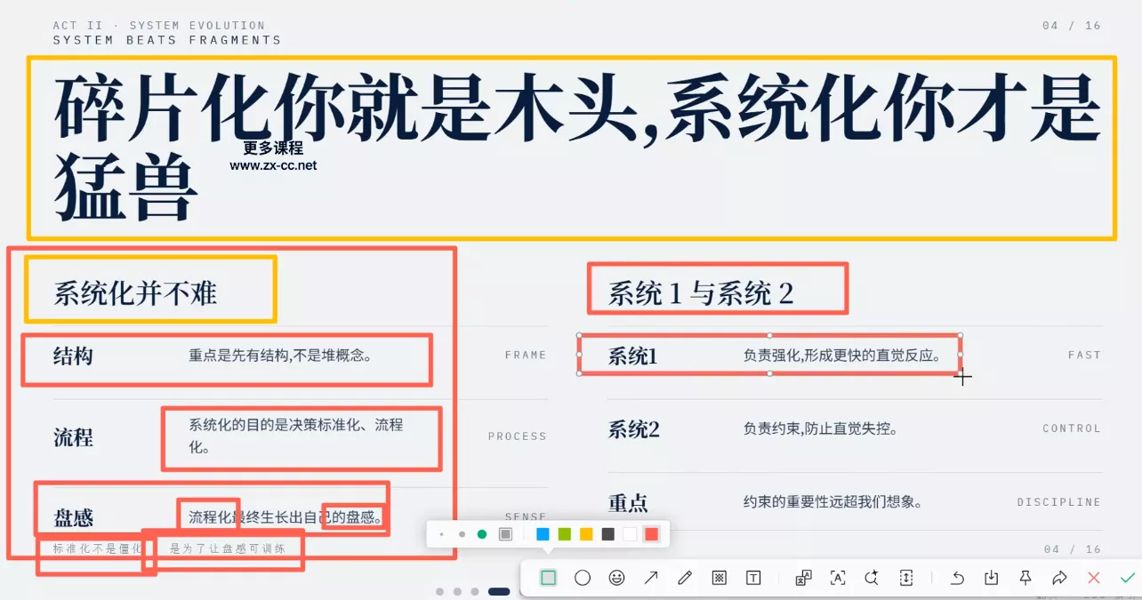 高老师·高阶实战交易体系(更新6月)-知云阁资源站