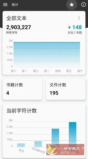 Lite Writer轻羽写作 v1.95.5专业版-知云阁资源站