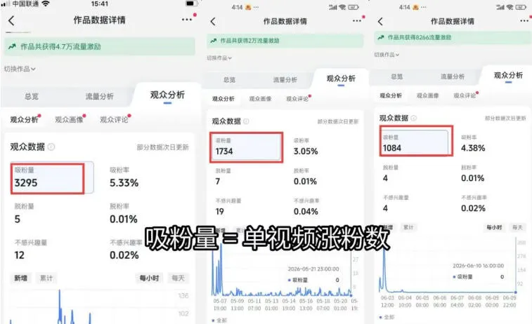 苗子起号涨粉实战变现训练营,多类目零基础爆款起号、精准起号节奏、新手稳涨粉可落地变现全课(更新0719)-知云阁资源站