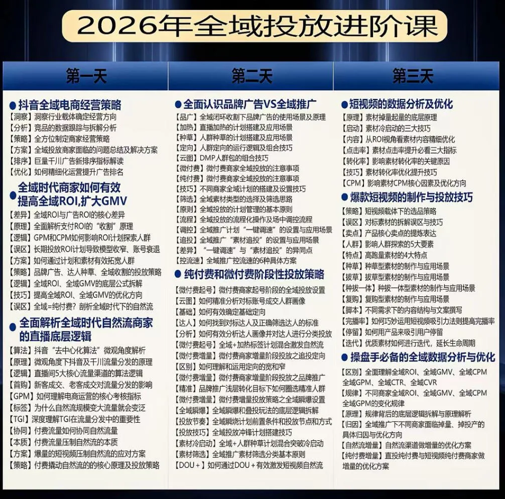 千川扫地僧2026抖音全域投放进阶课，少走弯路·快速起量·掌控增长，6月12-14号杭州线下课-知云阁资源站