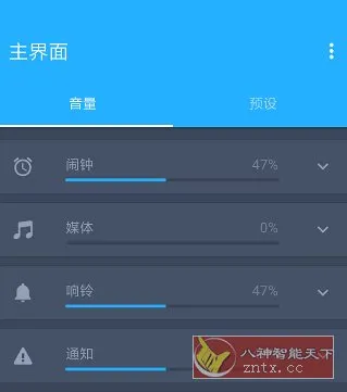 load...