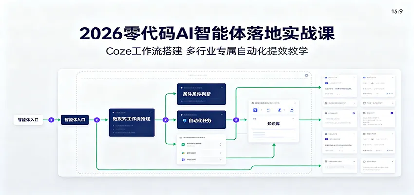 2026零代码AI智能体落地实战课:Coze工作流搭建,多行业专属自动化提效教学-知云阁资源站
