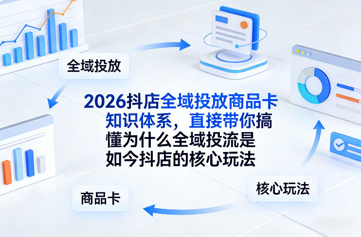 2026抖店全域投放商品卡知识体系,直接带你搞懂为什么全域投流是如今抖店的核心玩法-知云阁资源站
