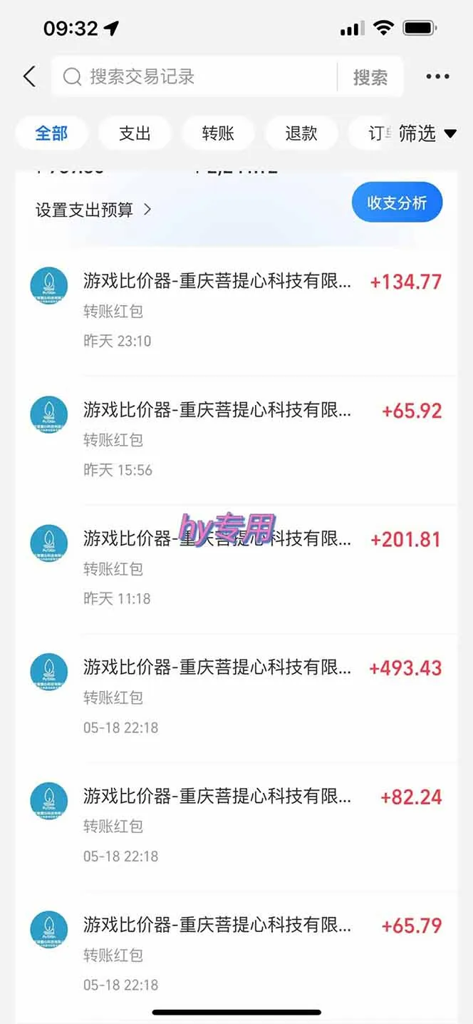 三款游戏全自动打金玩法，绿色稳定！日入1000+！-知云阁资源站