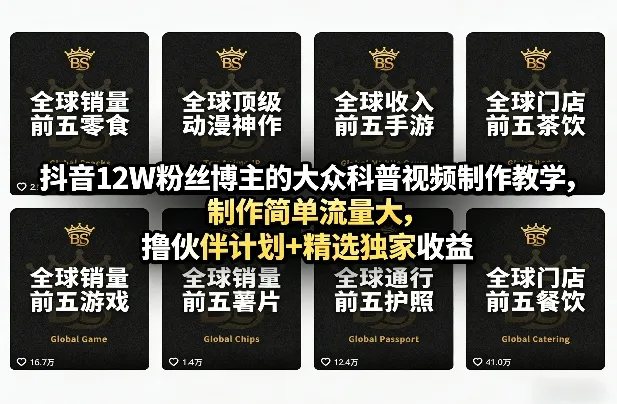 抖音12W粉丝博主的大众科普视频制作教学,制作简单流量大,撸伙伴计划+精选独家收益-知云阁资源站