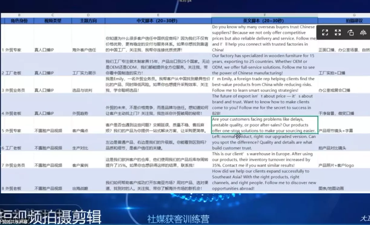 大卫老师·外贸社媒获客独家训练营(更新6月)-知云阁资源站