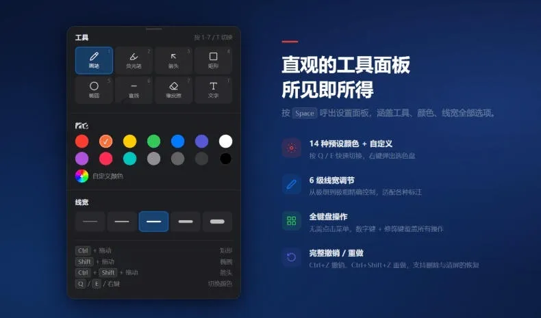 开源轻量级屏幕标注工具,1.4MB实现电脑全屏变自由画布!支持8种标注工具和全键盘操控MarkerOn-知云阁资源站