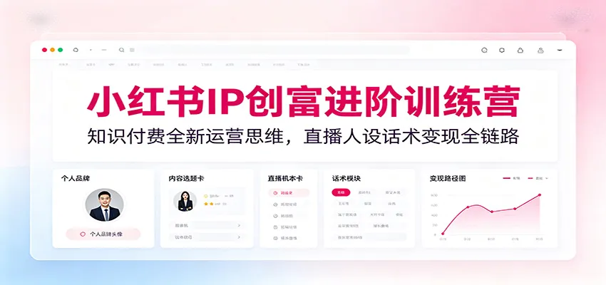 小红书IP创富进阶训练营:知识付费全新运营思维,直播人设话术变现全链路-知云阁资源站