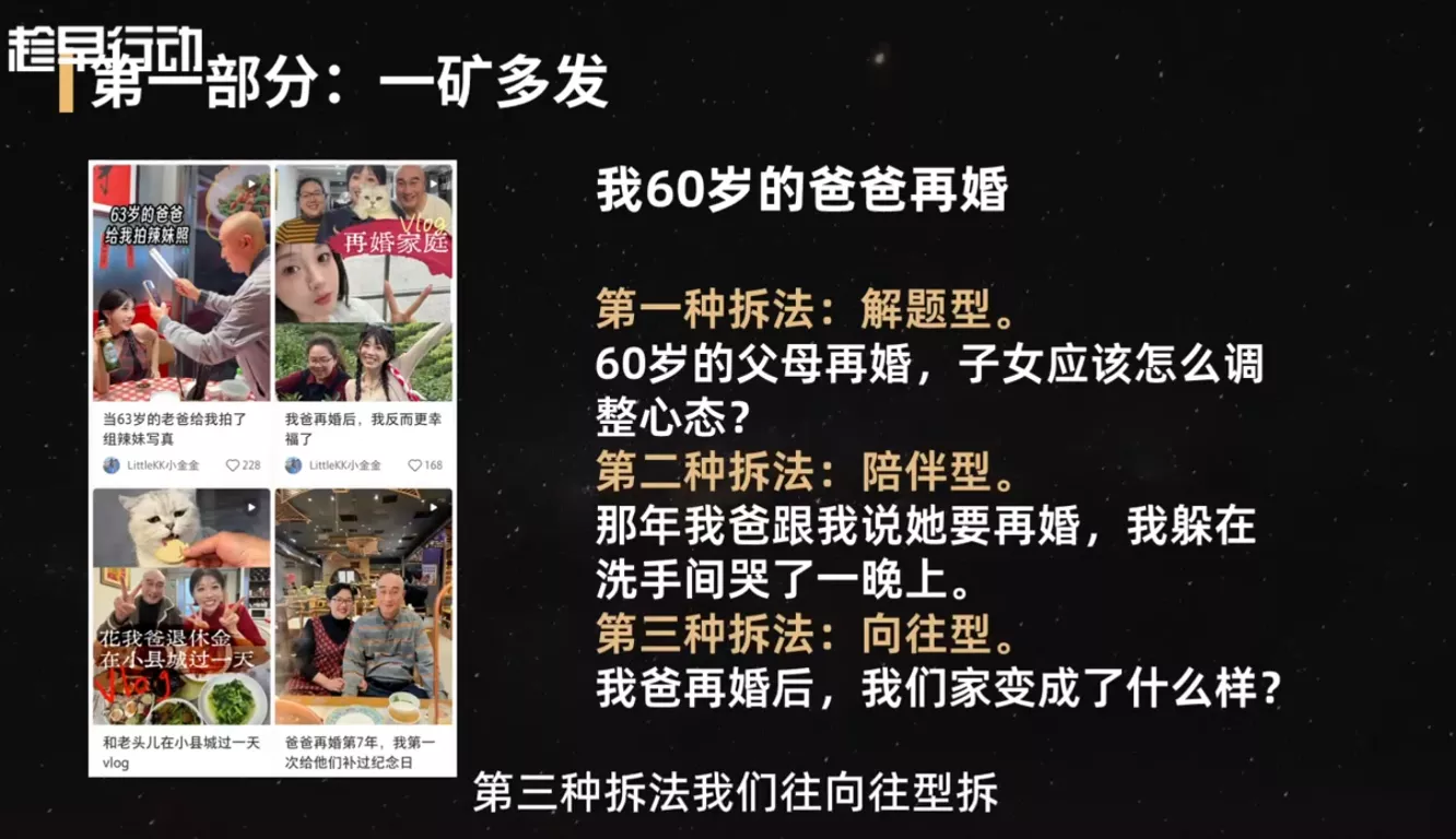 金金老师·小红书实战营-知云阁资源站