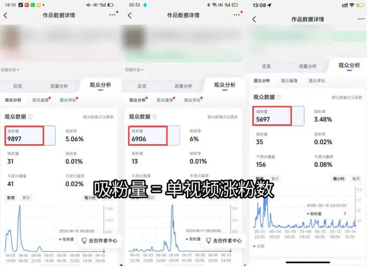 苗子起号涨粉实战变现训练营,多类目零基础爆款起号、精准起号节奏、新手稳涨粉可落地变现全课-知云阁资源站