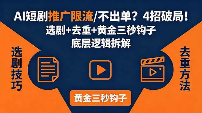 (18253期)AI短剧推广总被限流、不出单?4招选剧+去重技巧+黄金三秒钩子,手把手拆解底层逻辑-知云阁资源站