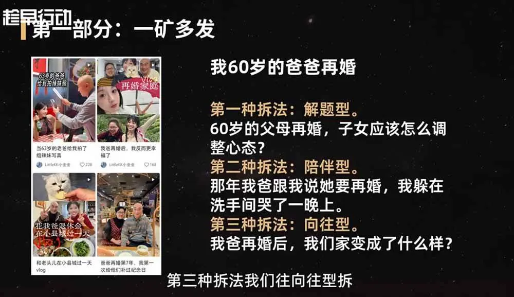 (19332期)2026小红书爆款实战营:15天系统特训|精准账号定位|黄金内容结构|成套素材公式落地教程-知云阁资源站