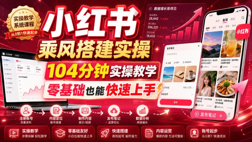 小红书乘风搭建实操,104分钟实操教学,零基础也能快速上手-知云阁资源站