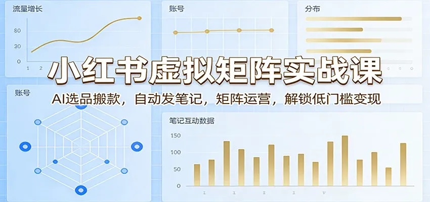 小红书虚拟矩阵实战课:AI选品搬款,自动发笔记,矩阵运营,解锁低门槛变现-知云阁资源站