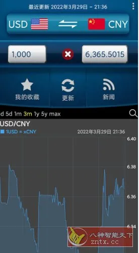易汇率 Easy Currency Converter Pro v4.1.7高级版-知云阁资源站